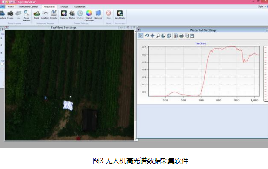 關(guān)于無(wú)人機(jī)高光譜成像相機(jī)在各行各業(yè)的應(yīng)用情況詳解